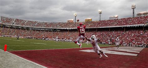 Red River Showdown: Annual Results from the Texas vs..